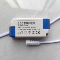 NGUỒN LED (8 – 24)*W